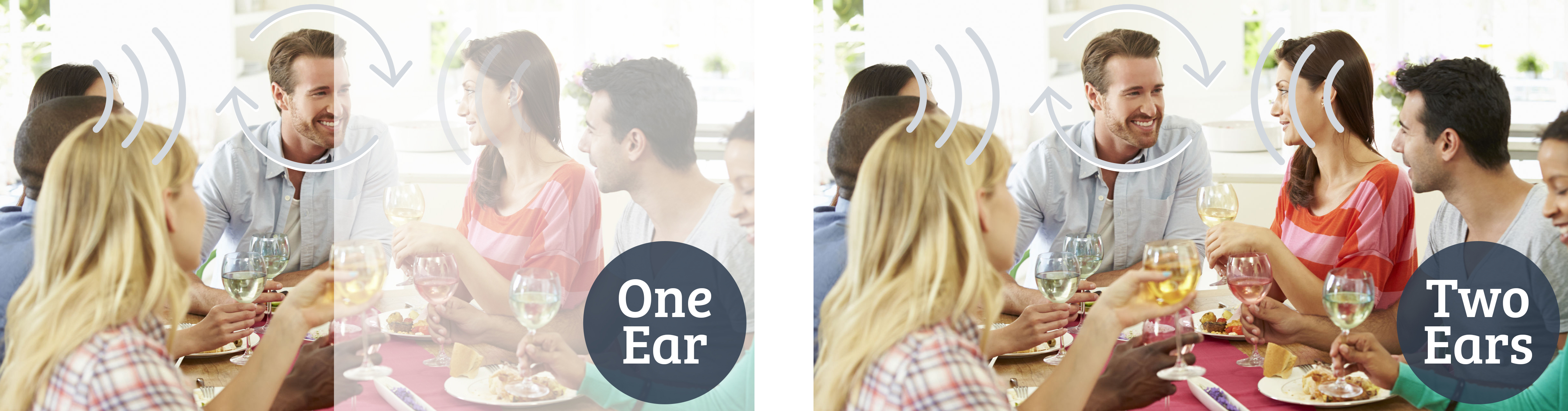 One Ear Versus Two Ears