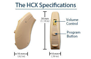 The HCX Specifications